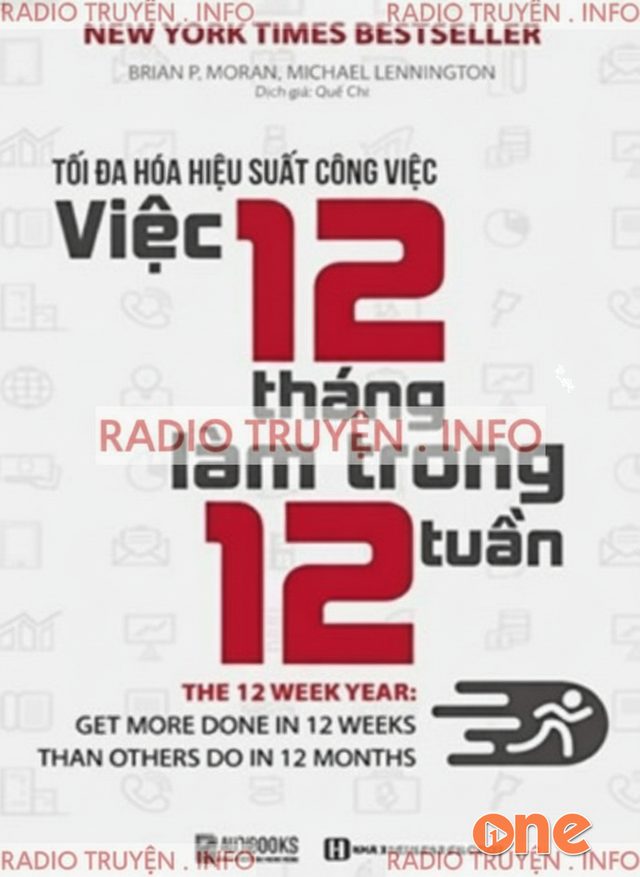 Tối Đa Hóa Hiệu Suất Công Việc